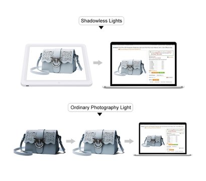 Зображення 6 Студійне освітлення Puluz PU5131W