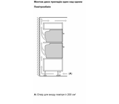 Зображення 10 Духова шафа Siemens HB774G1B1