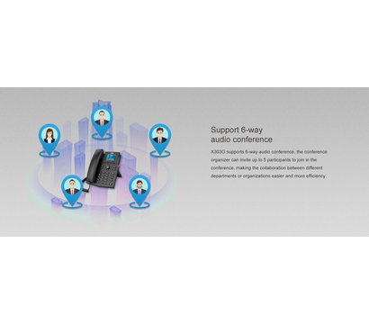 Зображення 6 VoIP телефон Fanvil X303G провідна трубка