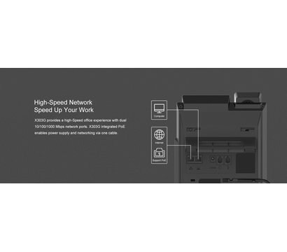 Зображення 7 VoIP телефон Fanvil X303G провідна трубка