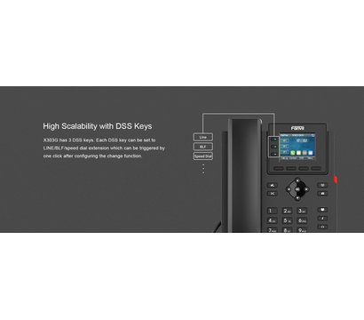 Зображення 9 VoIP телефон Fanvil X303G провідна трубка