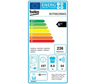 Зображення 6 Сушильна машина Beko B3T68239MG