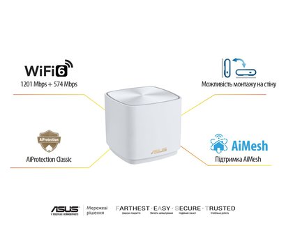 Зображення 6 Маршрутизатор Asus ZenWiFi XD4 Plus 1PK White