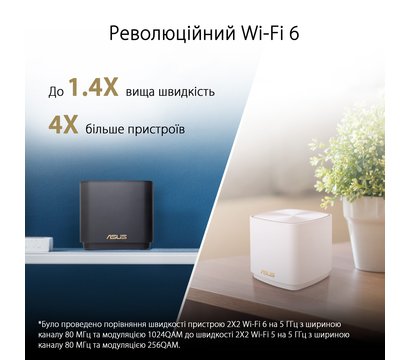 Зображення 8 Маршрутизатор Asus ZenWiFi XD4 Plus 1PK White