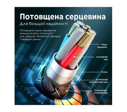 Зображення 5 Кабель Remax Jany Series 3в1 USB to Type-C/Lightning/Micro-USB Silver - RC-124TH