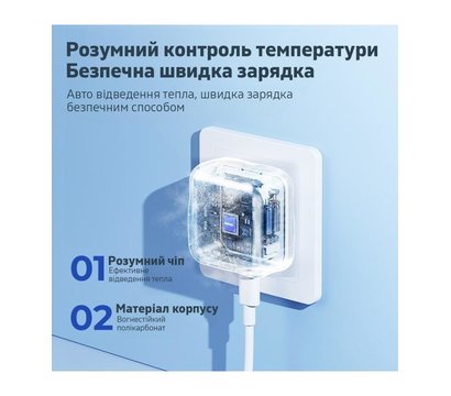 Изображение 3 Зарядное устройство Remax 35W PD + QC Fast Charger White — RP-U87