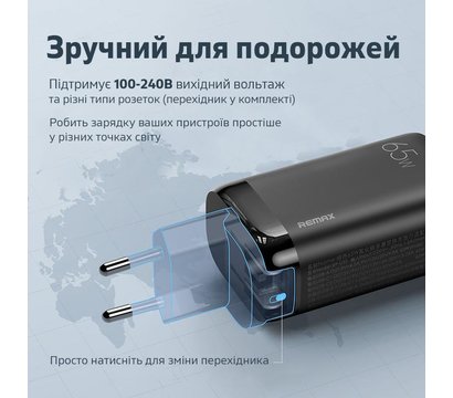 Изображение 4 Зарядное устройство Remax Ligil Series 65W PD + QC Fast Charger White — RP-U55