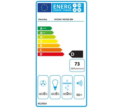 Изображение 12 Вытяжка Electrolux LFC316X