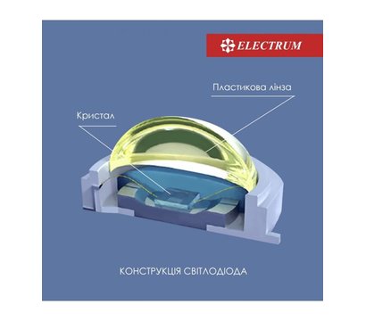 Зображення 7 LED світильник Electrum Quadro M B-LD-1959 6W 4000К