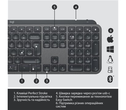 Изображение 7 Клавиатура Logitech MX Keys Advanced for Business Wireless Illuminated UA Graphite
