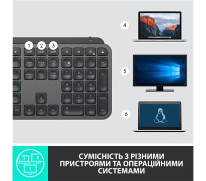 Изображение 8 Клавиатура Logitech MX Keys Advanced for Business Wireless Illuminated UA Graphite