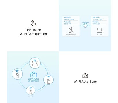Изображение 9 Powerline адаптер TP-Link TL-WPA8631PKIT