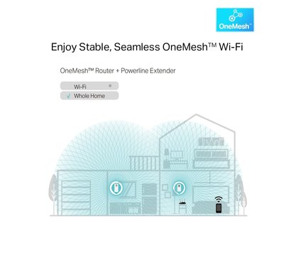 Изображение 10 Powerline адаптер TP-Link TL-WPA8631PKIT