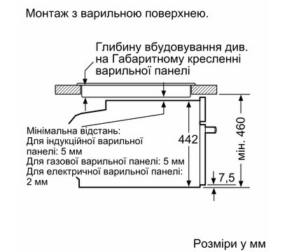 Изображение 11 Духовка Bosch CMG7241W1