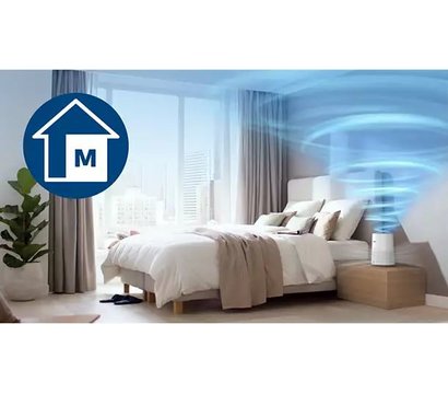Зображення 11 Очищувач повітря Philips AC0650/10