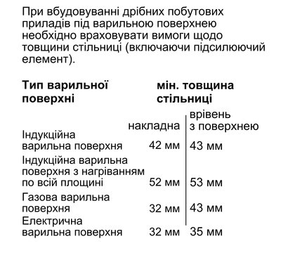 Изображение 12 Духовка Bosch CMG7241W1