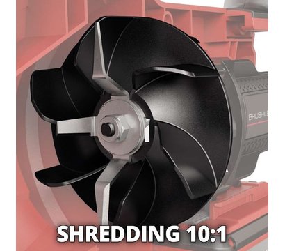 Зображення 13 Садовий пилосос Einhell Venturro 36/240