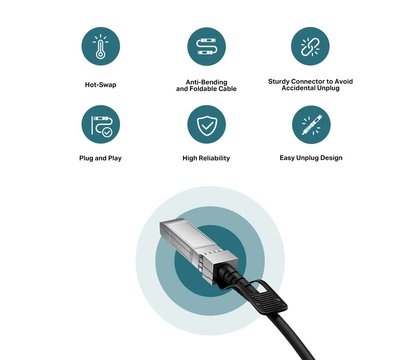 Изображение 6 Кабель Кабель TP-Link TL-SM5220-1M, 1m