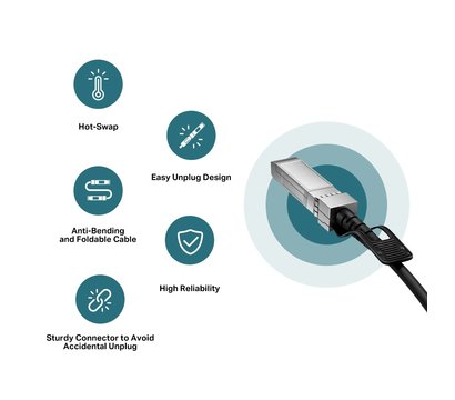 Изображение 6 Кабель Кабель TP-Link TL-SM5220-3M, 3m