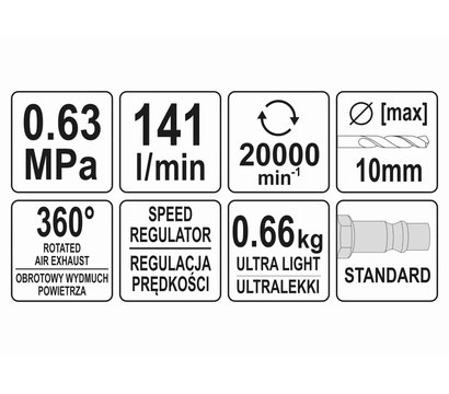 Изображение 4 Пневмодрель Yato YT-09695
