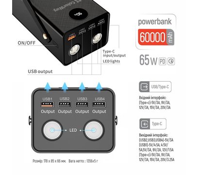 Зображення 2 Універсальна мобільна батарея ColorWay Powerful 60000mAh Black — CW-PB600LPA5BK-PDD
