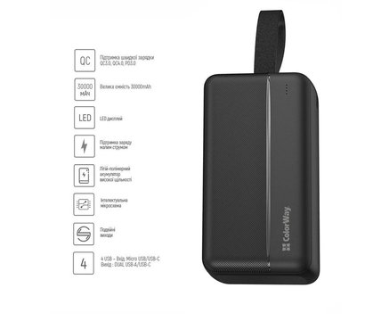 Изображение 3 Универсальная мобильная батарея ColorWay High-power 2 30000mAh Black — CW-PB300LPC2BK-PD