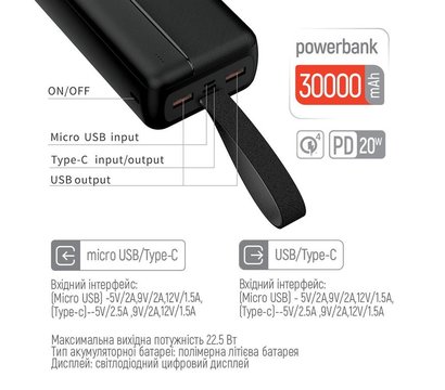 Изображение 4 Универсальная мобильная батарея ColorWay High-power 2 30000mAh Black — CW-PB300LPC2BK-PD