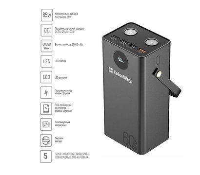 Зображення 5 Універсальна мобільна батарея ColorWay Powerful 60000mAh Black — CW-PB600LPA5BK-PDD