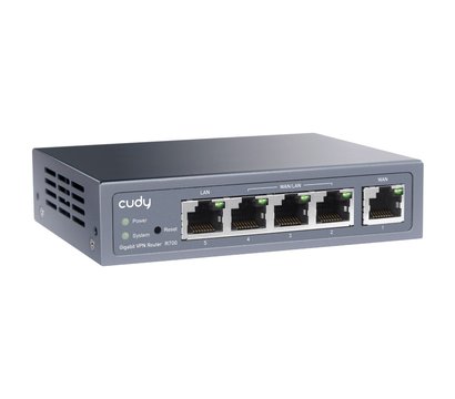 Изображение 3 Роутер Cudy R700