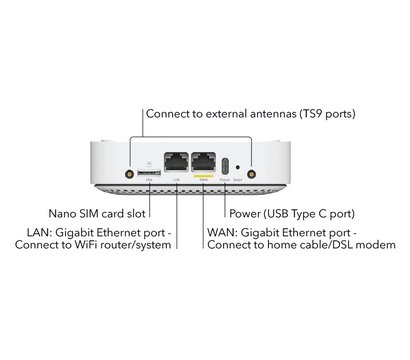 Изображение 9 Netgear LM1200