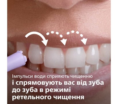 Зображення 13 Зубна щітка Philips Sonicare Cordless Power Flosser 3000 HX3826/33