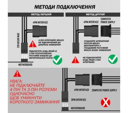 Изображение 3 Охлаждение  Zezzio ZF-P120