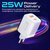 Изображение 3 Зарядное устройство Promate PowerPort-25AC White