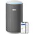 Зображення  Очищувач повітря Philips AC3220/10