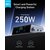 Зображення 2 Зарядний пристрій Anker GaNPrime 250W 4xUSB-C PD, 2xUSB-A Black — A2345341
