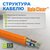Зображення 2 Navin HaloClear 18/100 (40-000005-0100)