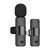 Изображение  Микрофон Armorstandart ASM2 USB Type-C Black (ARM80110)