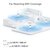 Зображення 5 Маршрутизатор TP-Link Deco PX10 3PK