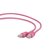 Изображение  Патч-корд витая пара Cablexpert PP12-0.5M/RO UTP Cat.5e (0.5 м) pink