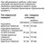 Зображення 11 Духова шафа Siemens CM724G1B1