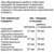 Изображение 7 Духовка Siemens HS736G3B1