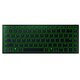 Зображення  Клавіатура Razer Joro Portable Keyboard — RZ03-02360100-R3M1