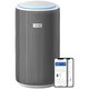 Зображення  Очищувач повітря Philips AC3220/10