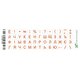 Зображення  Наклейка на клавіатуру Grand-X 52 keys Cyrillic orange - GXMPOW